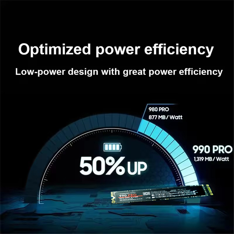 Original NEW 980/990Pro 1TB M. - огляд і ціна Pc Gaming News