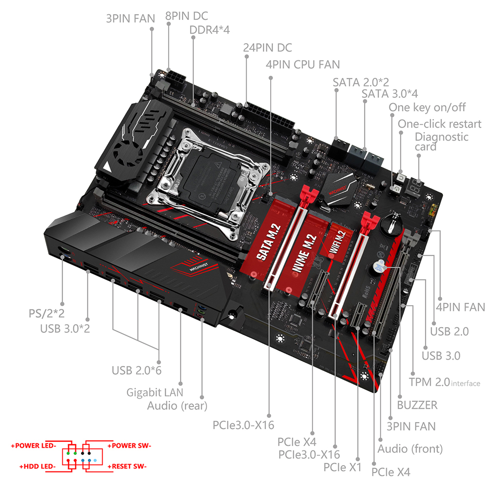 MACHINIST X99 TPM2.0 Motherboa - огляд і ціна Pc Gaming Xeon